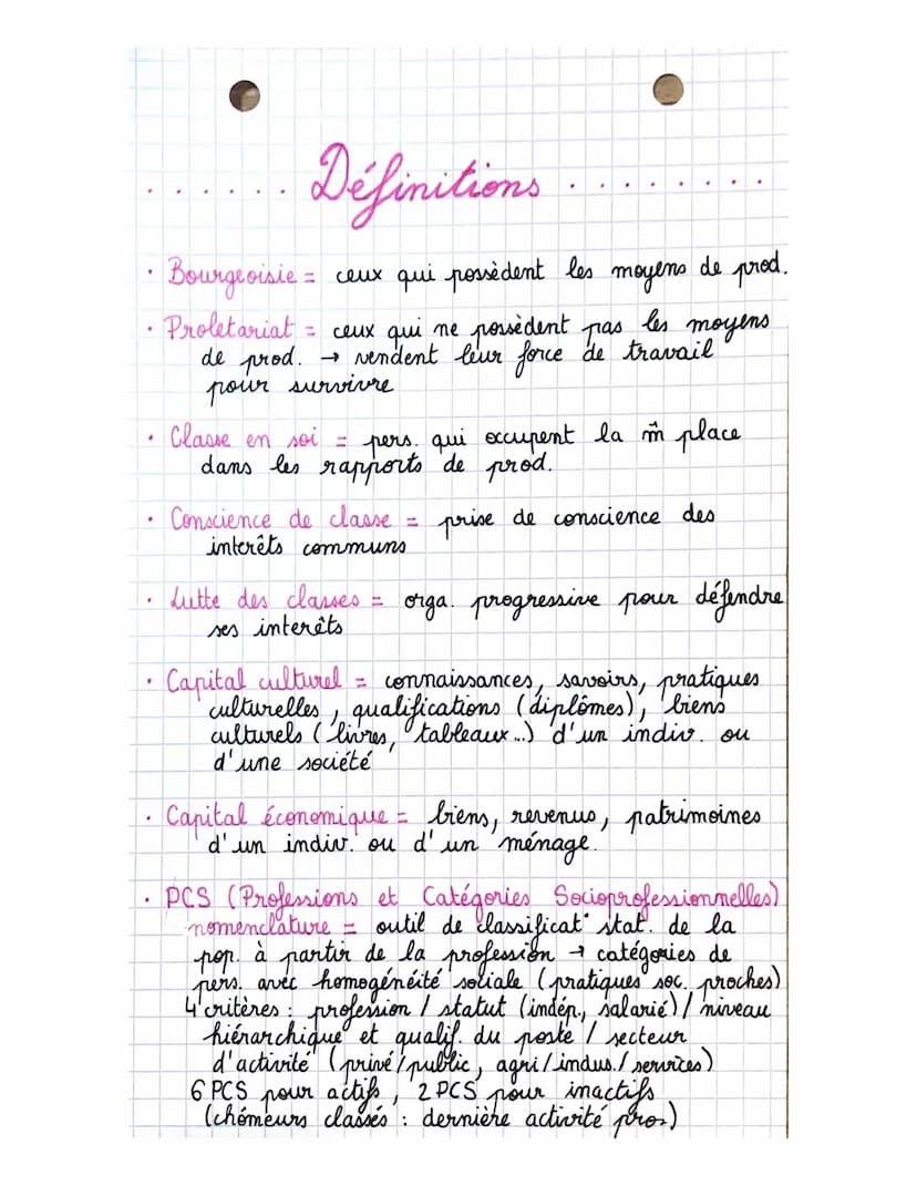 • SES
Structure de la société française actuelle
sociologie
CHAP.
2
-LES THEORIES DE LA STRUCTURE SOCIALE-
AU XIX A. ET DEBUT XX..
Ka MARX, 