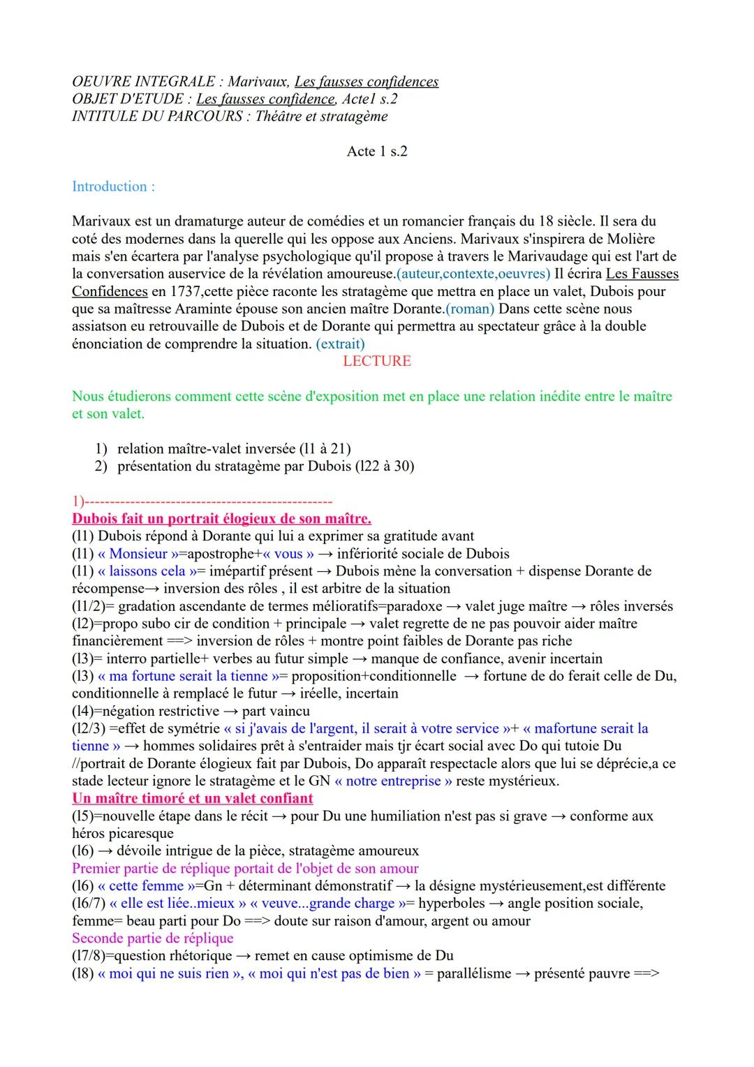 OEUVRE INTEGRALE: Marivaux, Les fausses confidences
OBJET D'ETUDE : Les fausses confidence, Actel s.2
INTITULE DU PARCOURS : Théâtre et stra