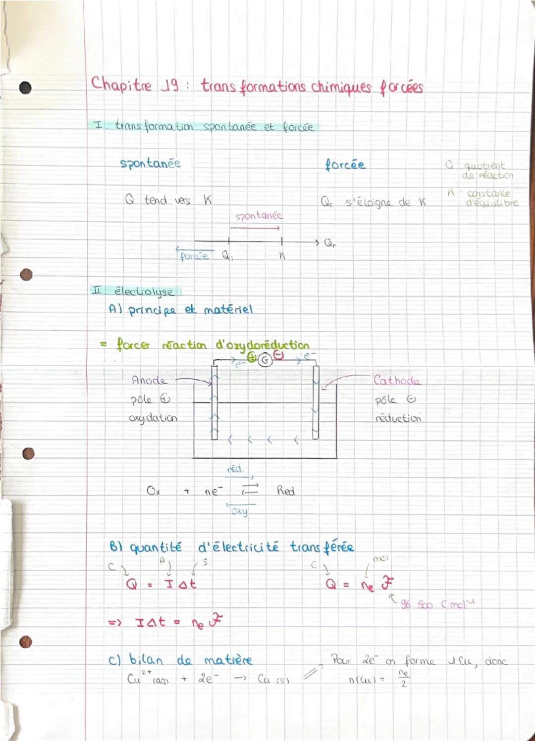 # Chapitre 19: trans formations chimiques forcées

I. trans formalion spontanée et forcée

spontanée

forcée

O tend vers K

Qe s'éloigne de