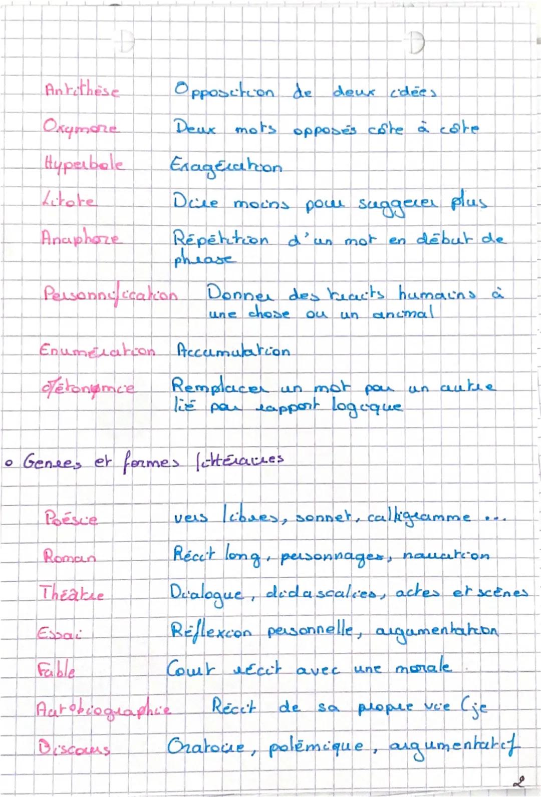 --- OCR Start ---
Français
D
Notions litteracies & langue
• Registues littéraires.
Tragique
Situation sans issue.
destin cnéuchable
sascite 