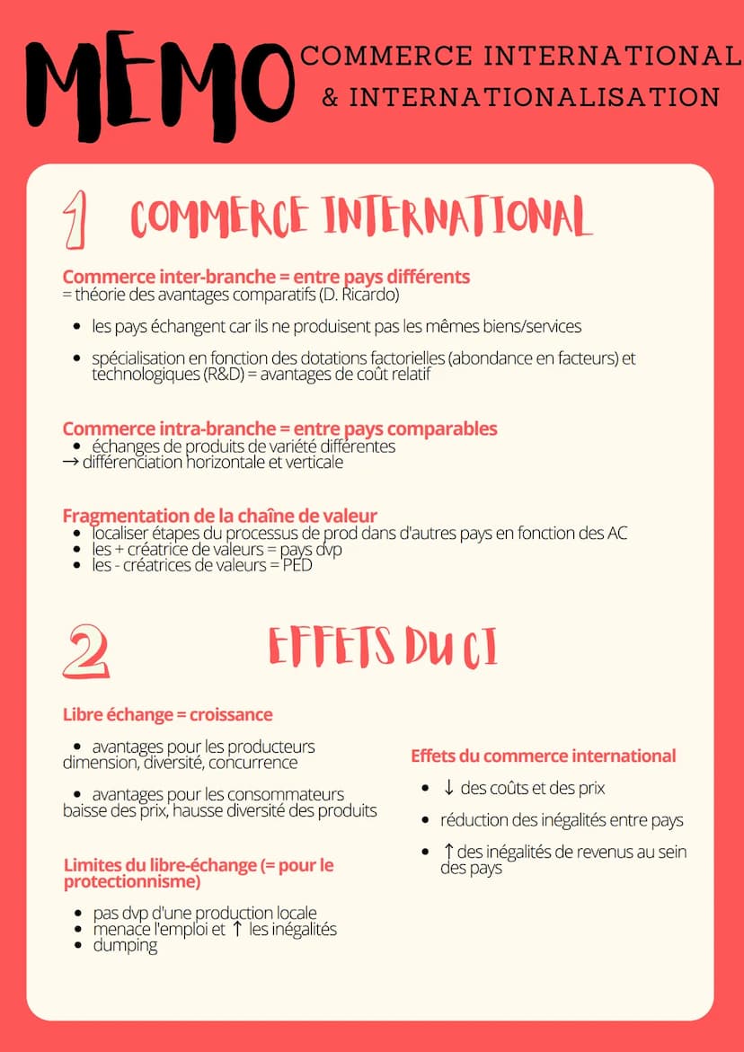 Commerce
Quels sont les
fondements du
international
OA 1: LES AVANTAGES COMPARATIFS ET LA SPÉCIALISATION INTERNATIONALE
[def] Commerce inter