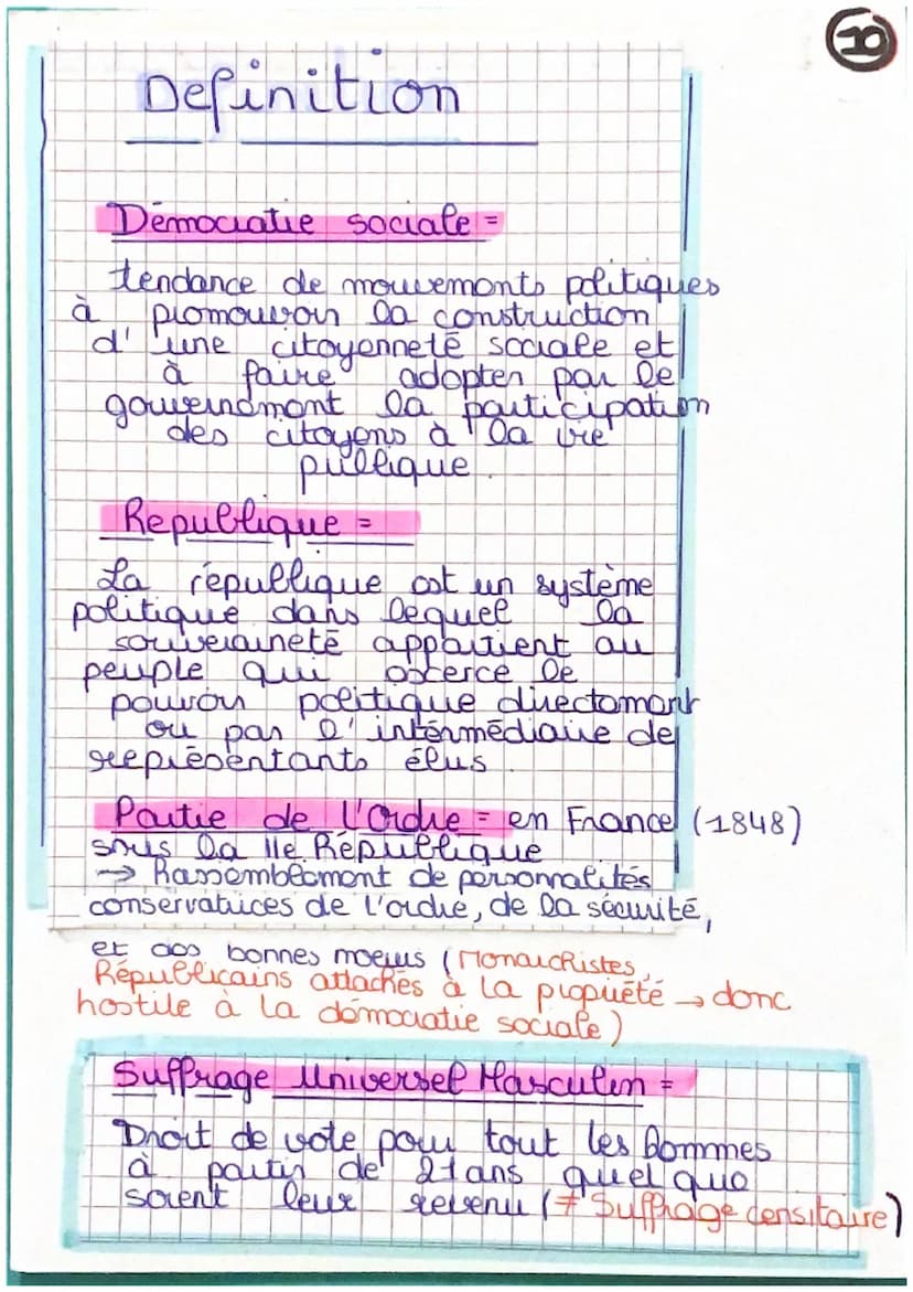 la difficile entrée dans
L'âge démocratique
- Deuxième République et
2nd Empue
IN TRO.
& regime se succedont (un
Républicain l'autre
Imperia