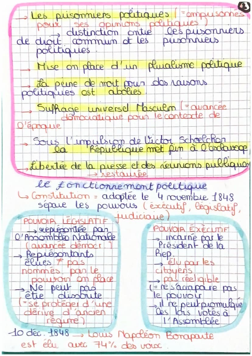 la difficile entrée dans
L'âge démocratique
- Deuxième République et
2nd Empue
IN TRO.
& regime se succedont (un
Républicain l'autre
Imperia