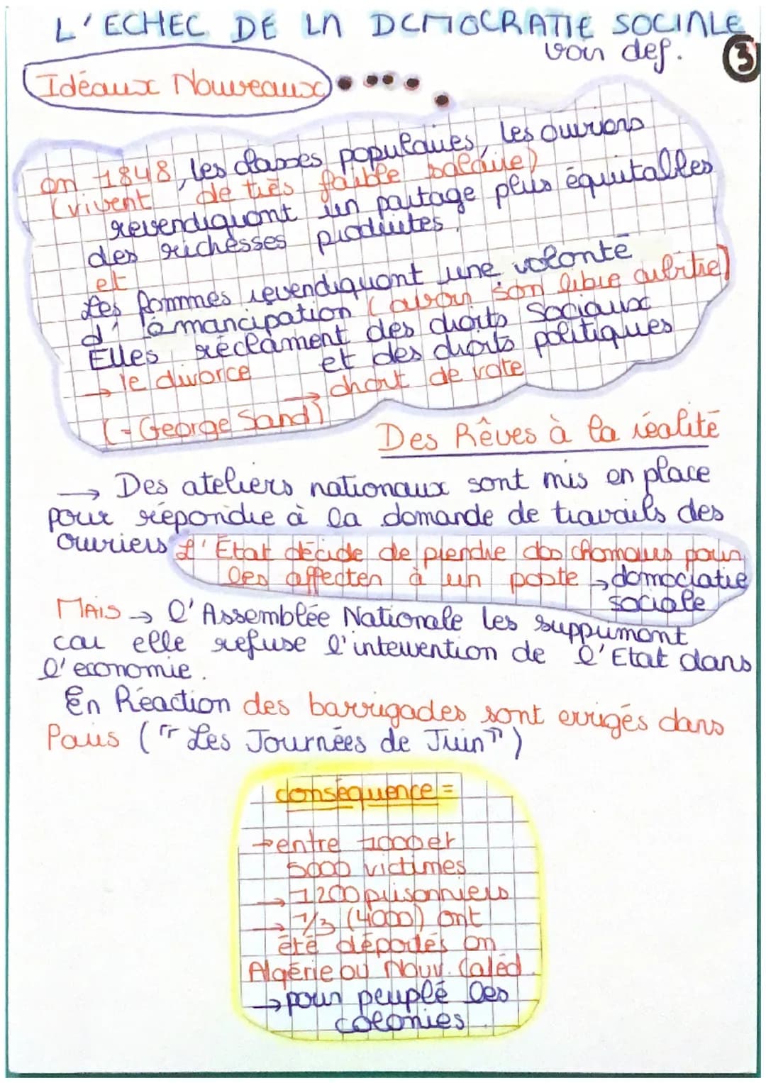 la difficile entrée dans
L'âge démocratique
- Deuxième République et
2nd Empue
IN TRO.
& regime se succedont (un
Républicain l'autre
Imperia