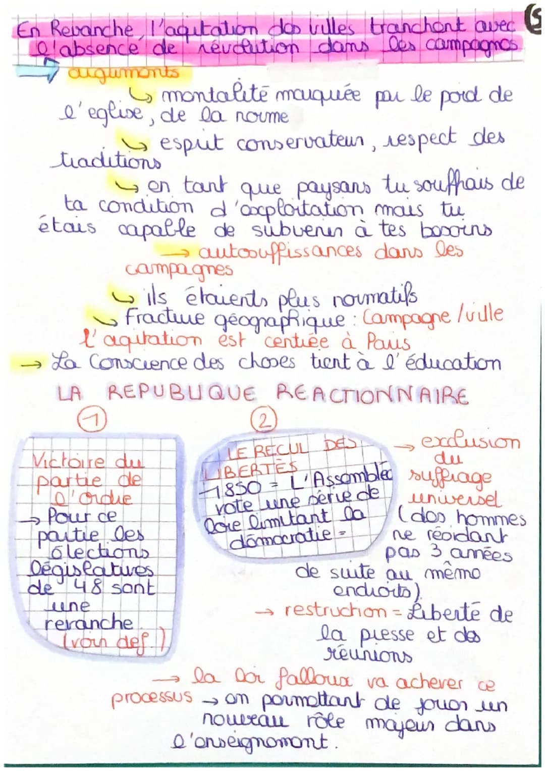 la difficile entrée dans
L'âge démocratique
- Deuxième République et
2nd Empue
IN TRO.
& regime se succedont (un
Républicain l'autre
Imperia