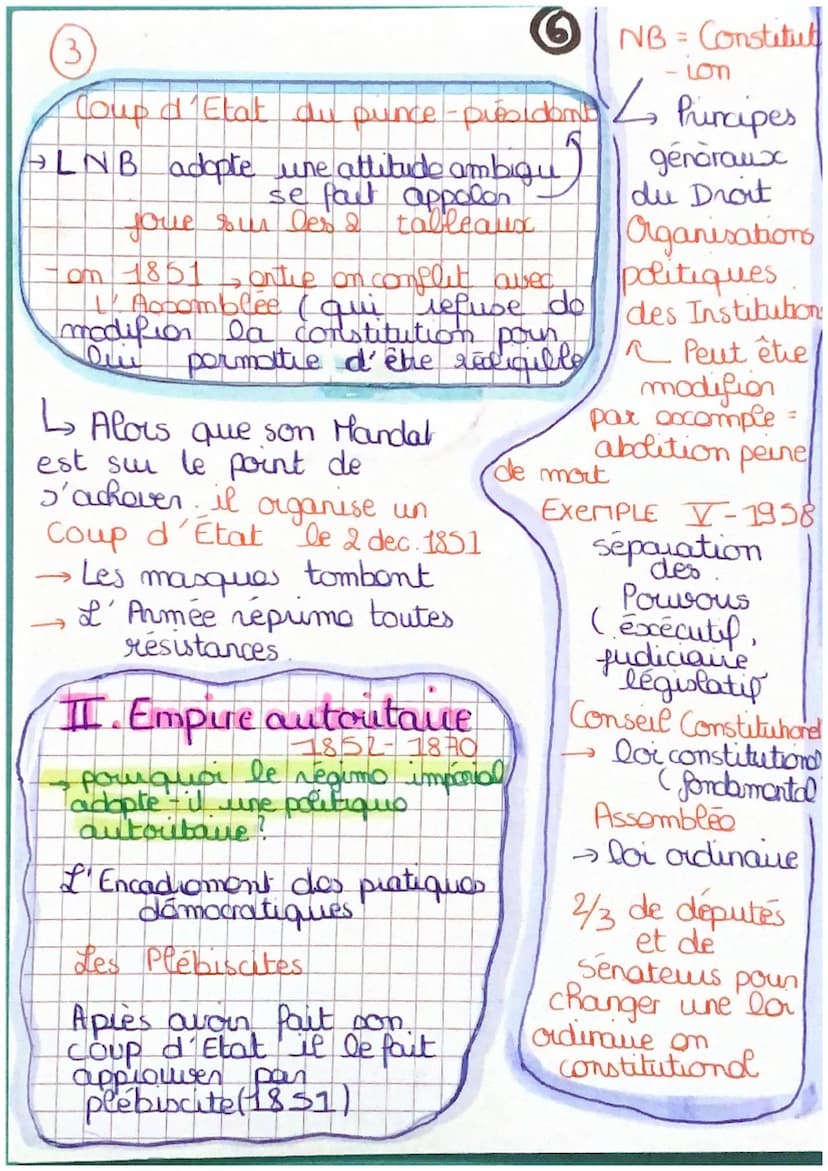 la difficile entrée dans
L'âge démocratique
- Deuxième République et
2nd Empue
IN TRO.
& regime se succedont (un
Républicain l'autre
Imperia