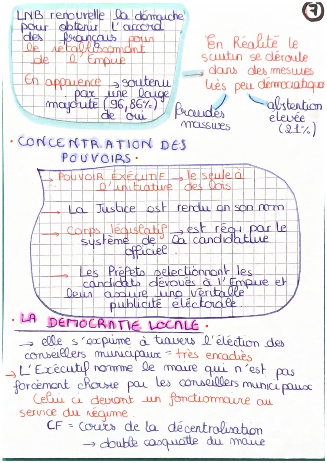 la difficile entrée dans
L'âge démocratique
- Deuxième République et
2nd Empue
IN TRO.
& regime se succedont (un
Républicain l'autre
Imperia