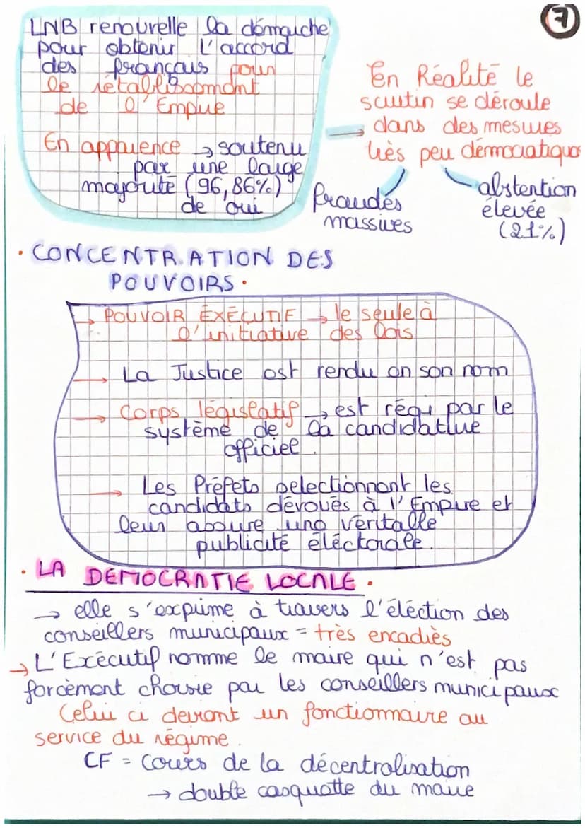 la difficile entrée dans
L'âge démocratique
- Deuxième République et
2nd Empue
IN TRO.
& regime se succedont (un
Républicain l'autre
Imperia