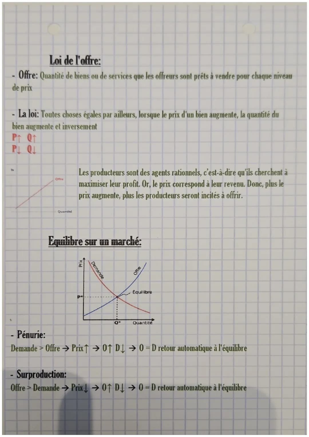 SES:
Chap. 3: Comment se forment les prix sur un marché
- Marché: Situation de confrontation entre une offre (offreur) et une demande (deman