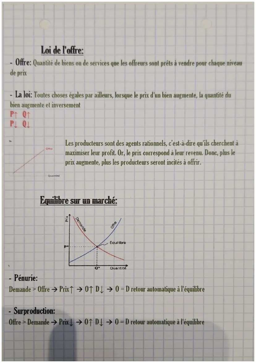 SES:
Chap. 3: Comment se forment les prix sur un marché
- Marché: Situation de confrontation entre une offre (offreur) et une demande (deman