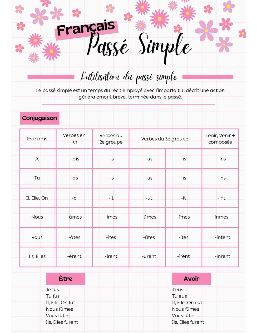 Le passé simple