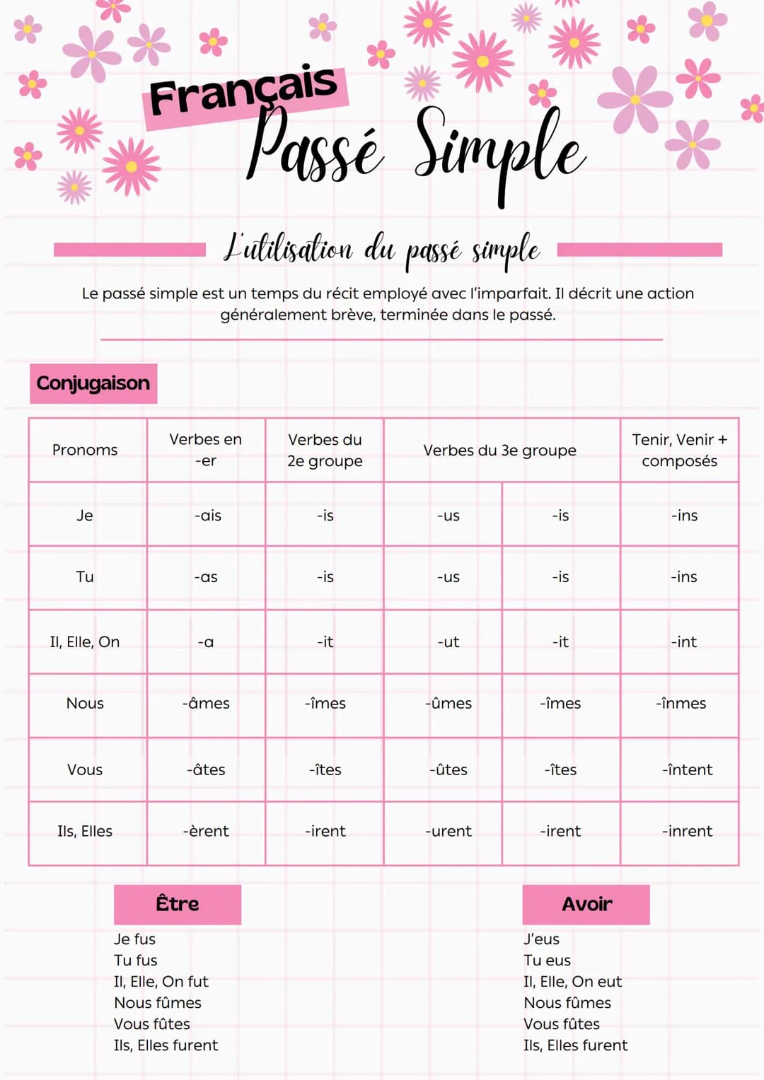 Français
Passé Simple
L'utilisation du passé simple
Le passé simple est un temps du récit employé avec l'imparfait. Il décrit une action
gén