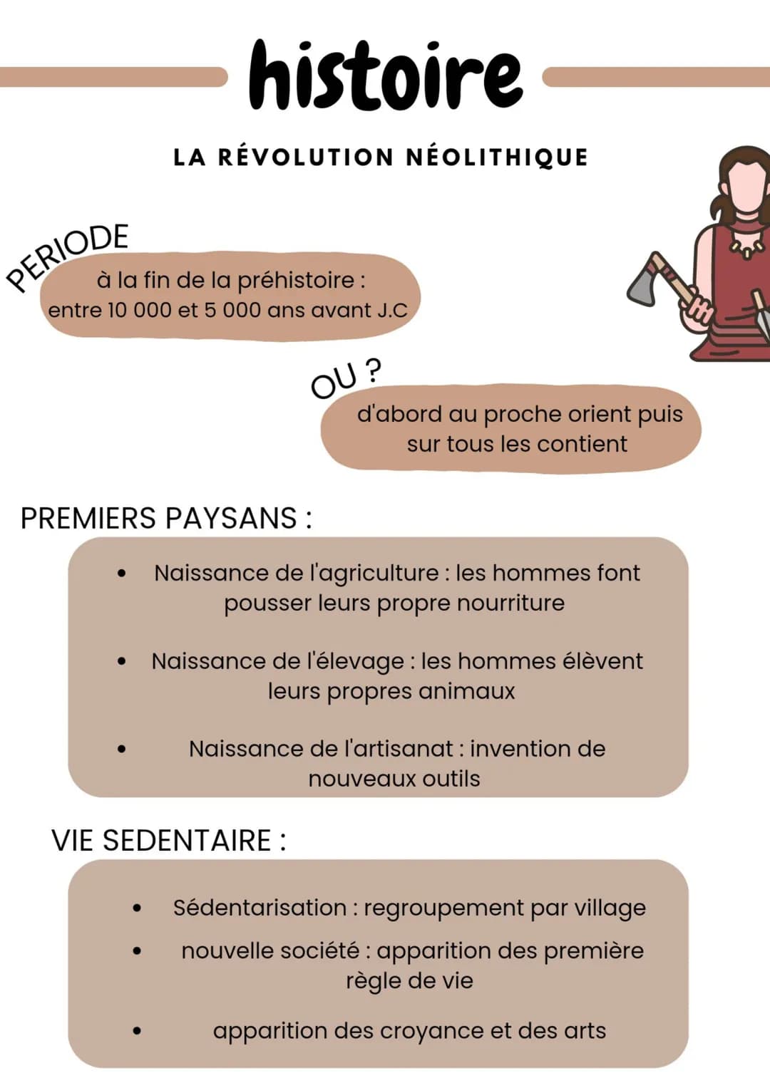 PERIODE
histoire
à la fin de la préhistoire :
entre 10 000 et 5 000 ans avant J.C
●
LA RÉVOLUTION NÉOLITHIQUE
PREMIERS PAYSANS :
●
OU?
d'abo