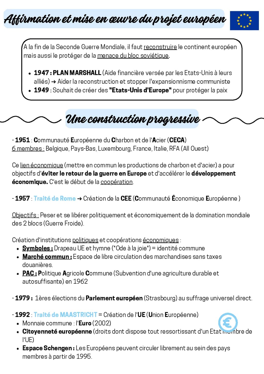 Affirmation et mise en œuvre du projet européen 