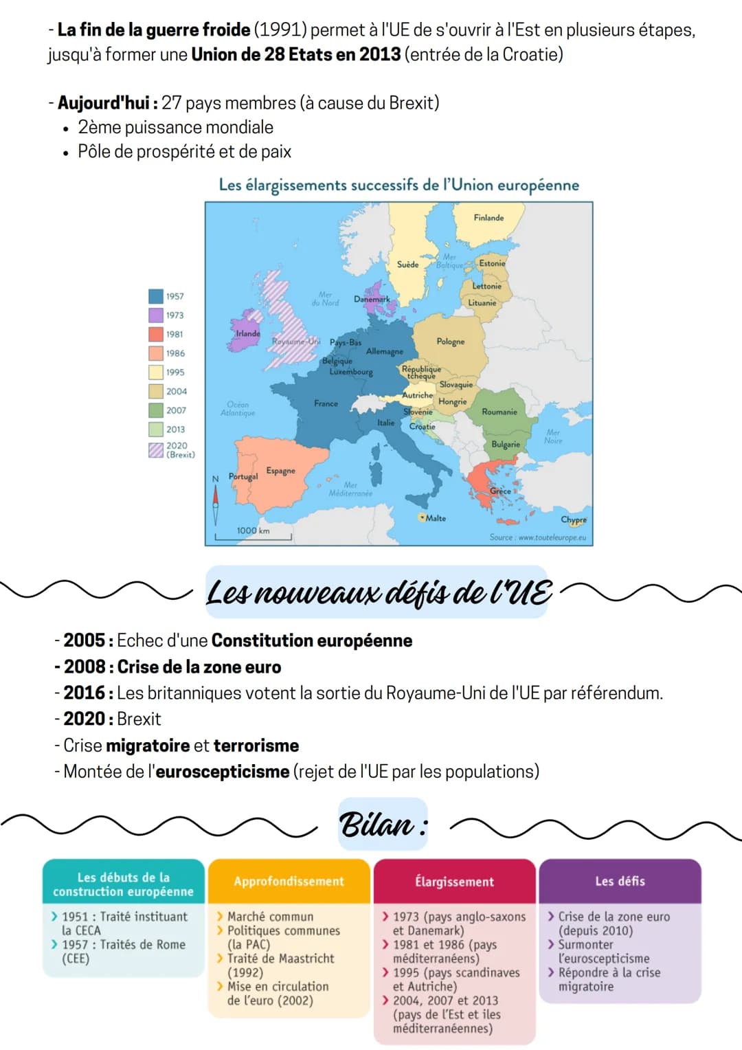 Affirmation et mise en œuvre du projet européen
A la fin de la Seconde Guerre Mondiale, il faut reconstruire le continent européen
mais auss