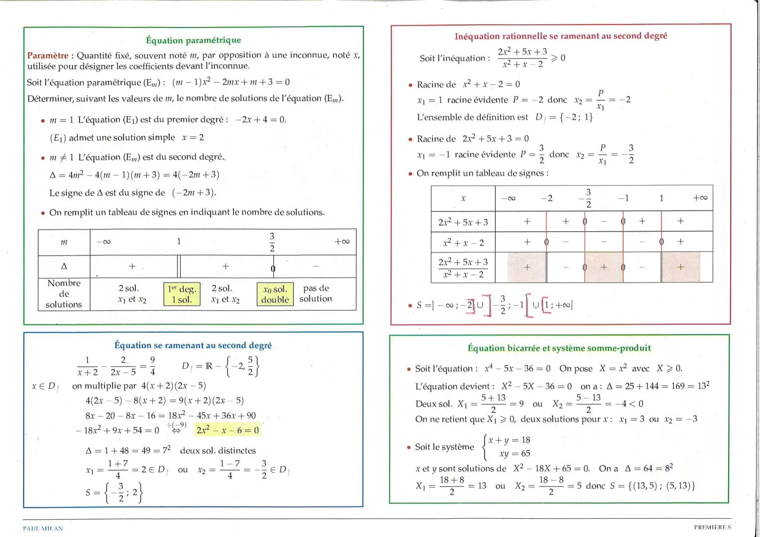 Équation bicarrée
Une équation bicarrée est une équation de la forme:
ax² +bx² + c = 0
On pose alors X = x² avec X>0
L'équation devient: aX2