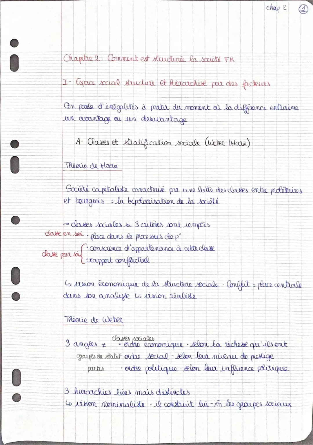 Chapitre 2 : Comment est structurée la société FR
I- Espace social structure et hierarchise par des facteurs.
On parle d'inégalités à partir