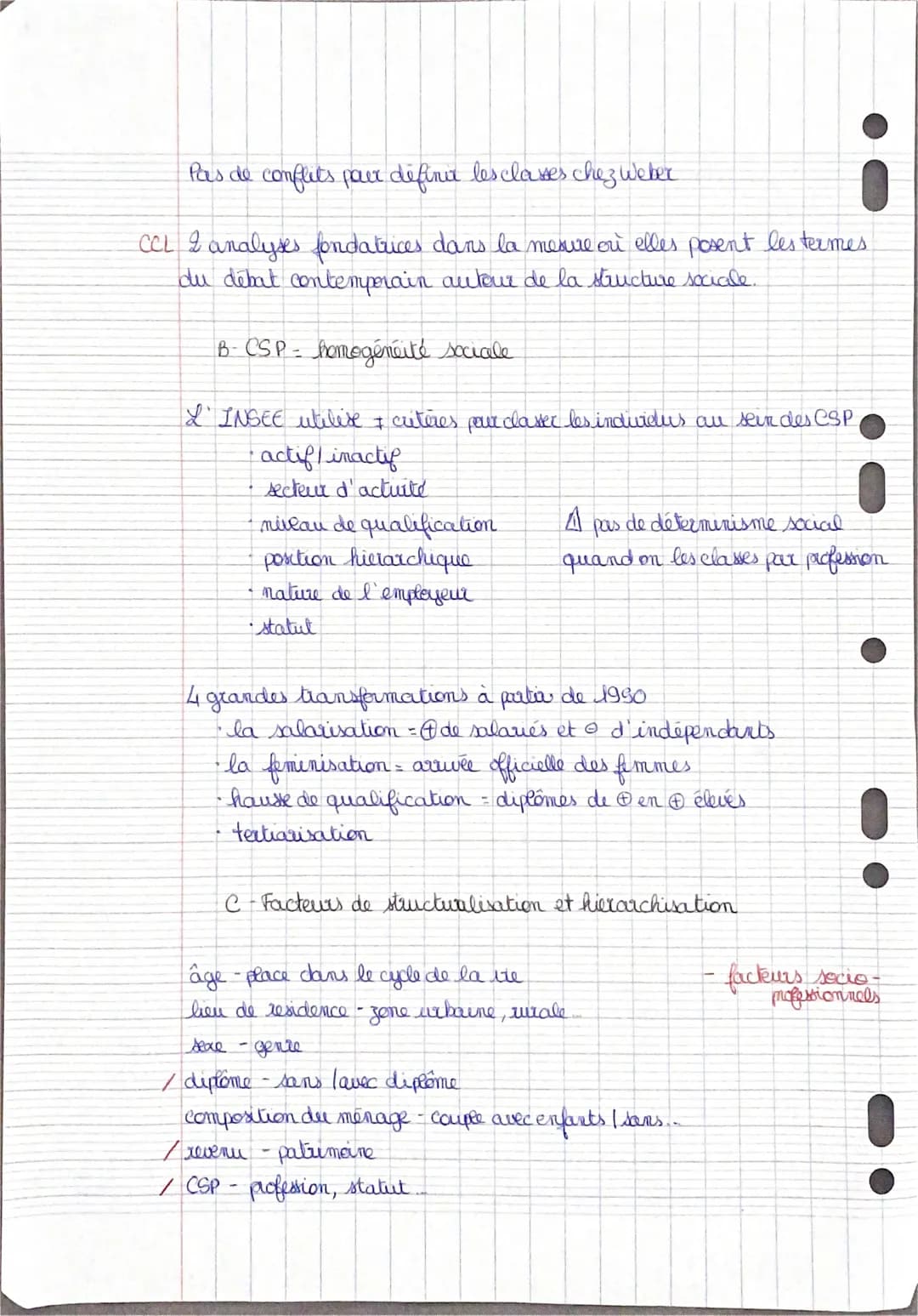 Chapitre 2 : Comment est structurée la société FR
I- Espace social structure et hierarchise par des facteurs.
On parle d'inégalités à partir