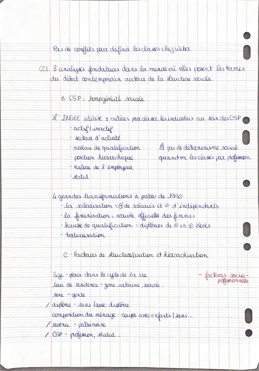 Chapitre 2 : Comment est structurée la société FR
I- Espace social structure et hierarchise par des facteurs.
On parle d'inégalités à partir
