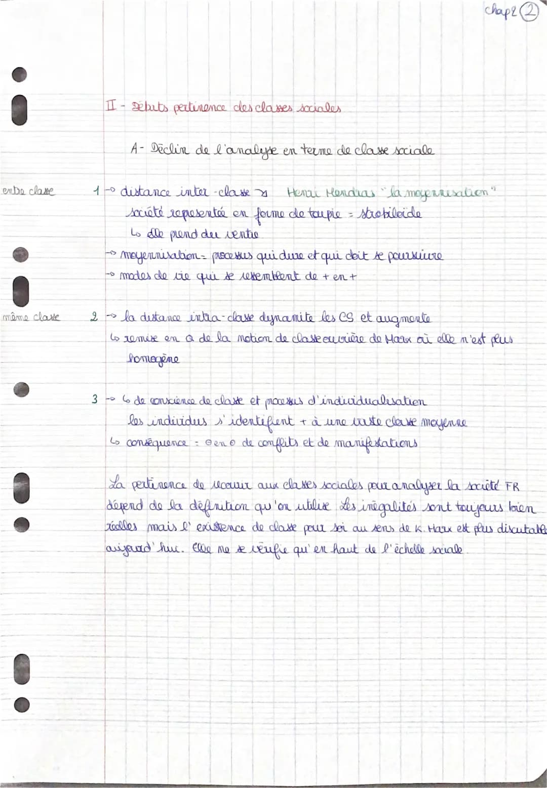 Chapitre 2 : Comment est structurée la société FR
I- Espace social structure et hierarchise par des facteurs.
On parle d'inégalités à partir