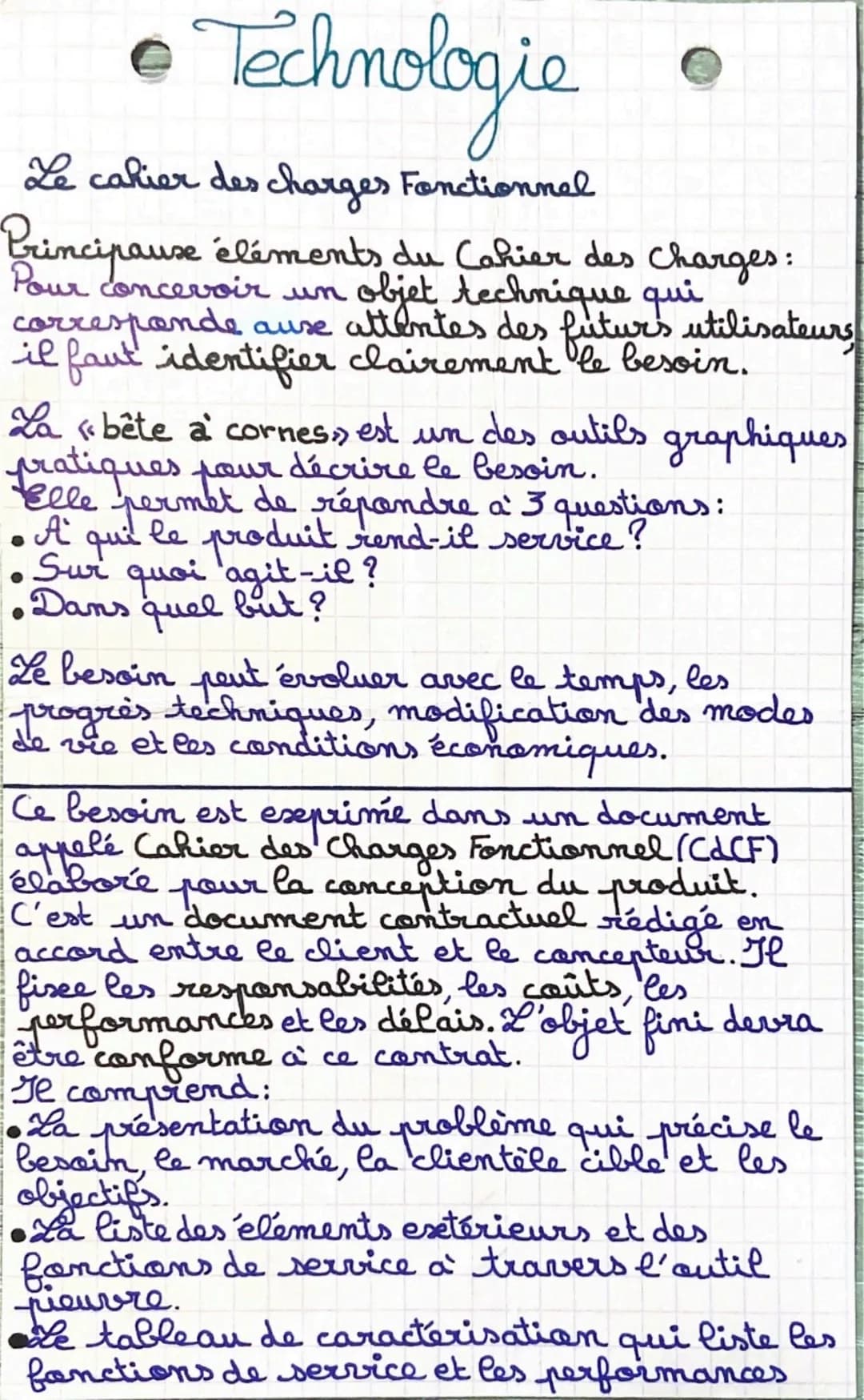 Technologie
Le cahier des charges Fonctionnal
Principaux éléments du Cahier des charges:
Pour concevoir un objet technique qui
corresponde a