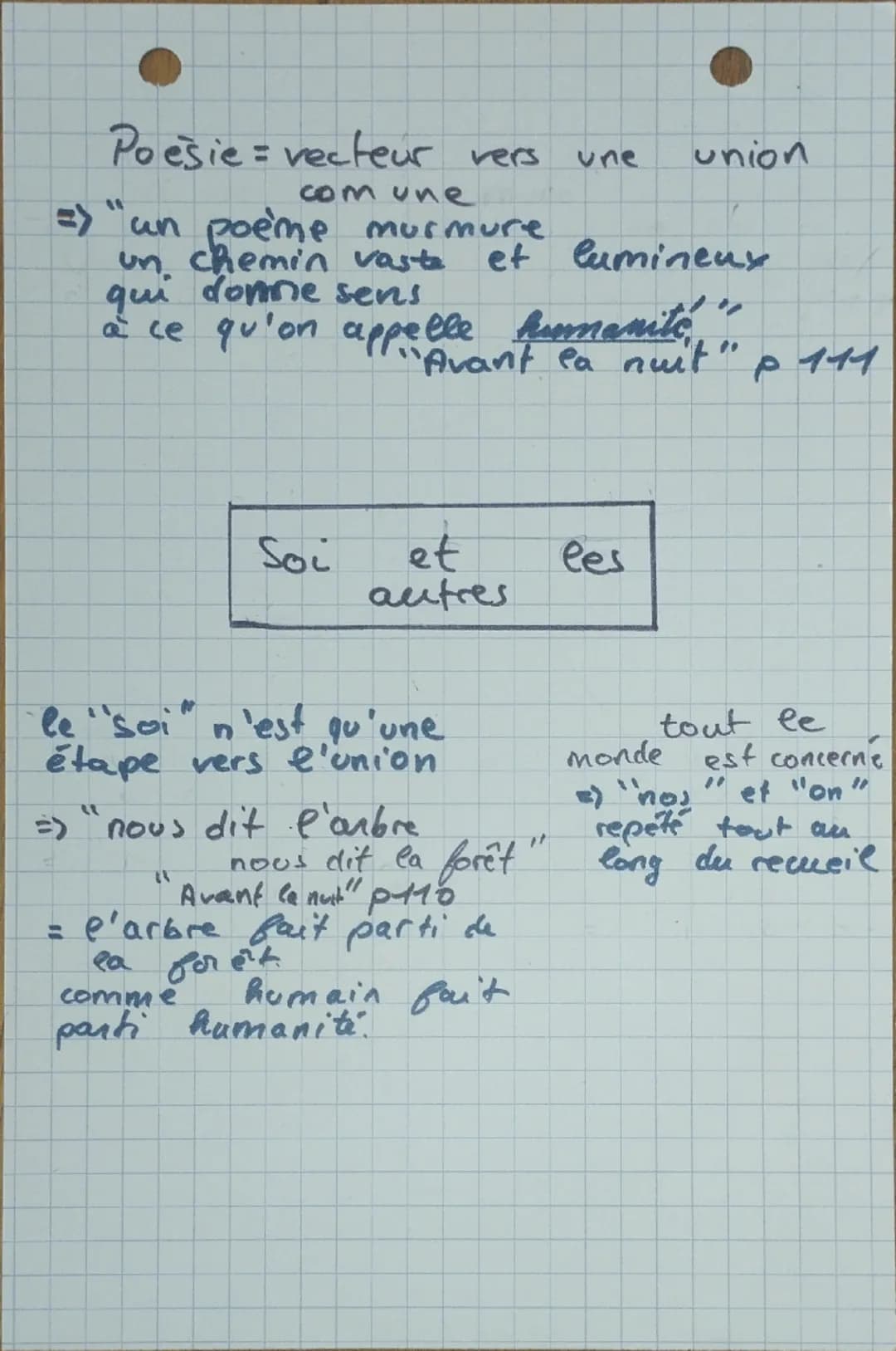Les forêts sont
actuellement en détresse
=>"Le mur de bois
s'est fissuré
'les forêts hurlent
"L'arbre p.14
Fragilité
"
les forêts sont
théra