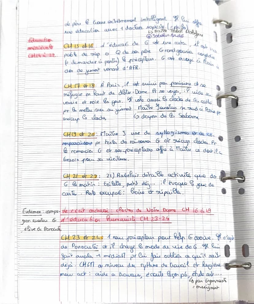 Gargantua F.Babe Paiss
Naissance et adolescence de Gargantua (CH 1 à 13)
à sa roman
CH 1 et 2: Grigines du perso Gargantua, il convie
Pamtag