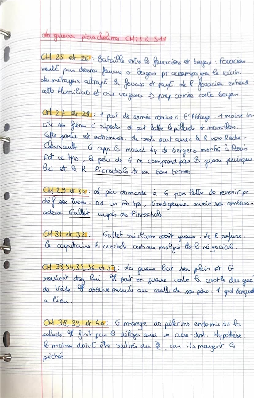 Gargantua F.Babe Paiss
Naissance et adolescence de Gargantua (CH 1 à 13)
à sa roman
CH 1 et 2: Grigines du perso Gargantua, il convie
Pamtag
