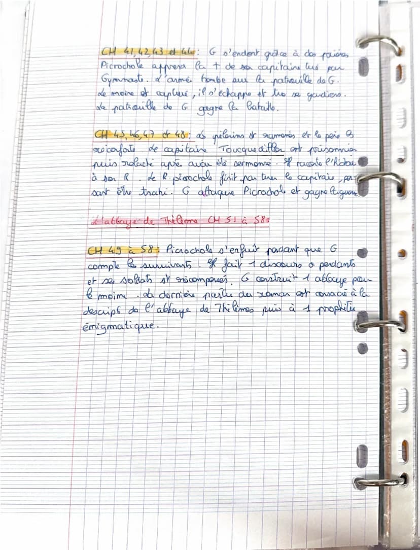 Gargantua F.Babe Paiss
Naissance et adolescence de Gargantua (CH 1 à 13)
à sa roman
CH 1 et 2: Grigines du perso Gargantua, il convie
Pamtag