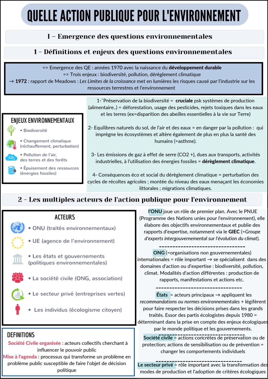 
<h2 id="iemergencedesquestionsenvironnementales">I - Emergence des questions environnementales</h2>
<p>Les questions environnementales ont 