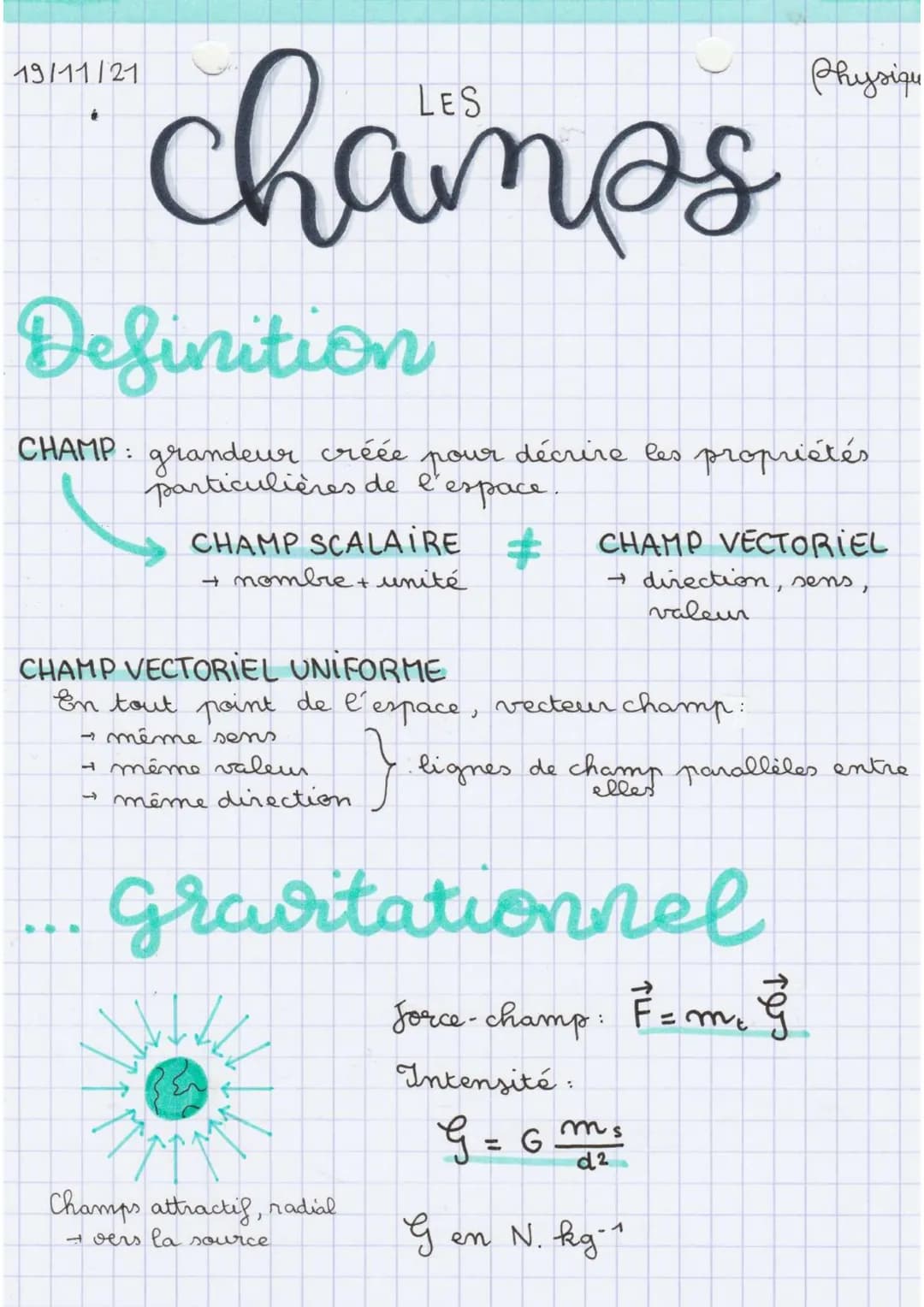 19/11/21
champs
Definition
grandeur créée
particulières de e
CHAMP:
CHAMP SCALAIRE
+ nombre + unité
pour décrire les propriétés
espace.
#
Ch