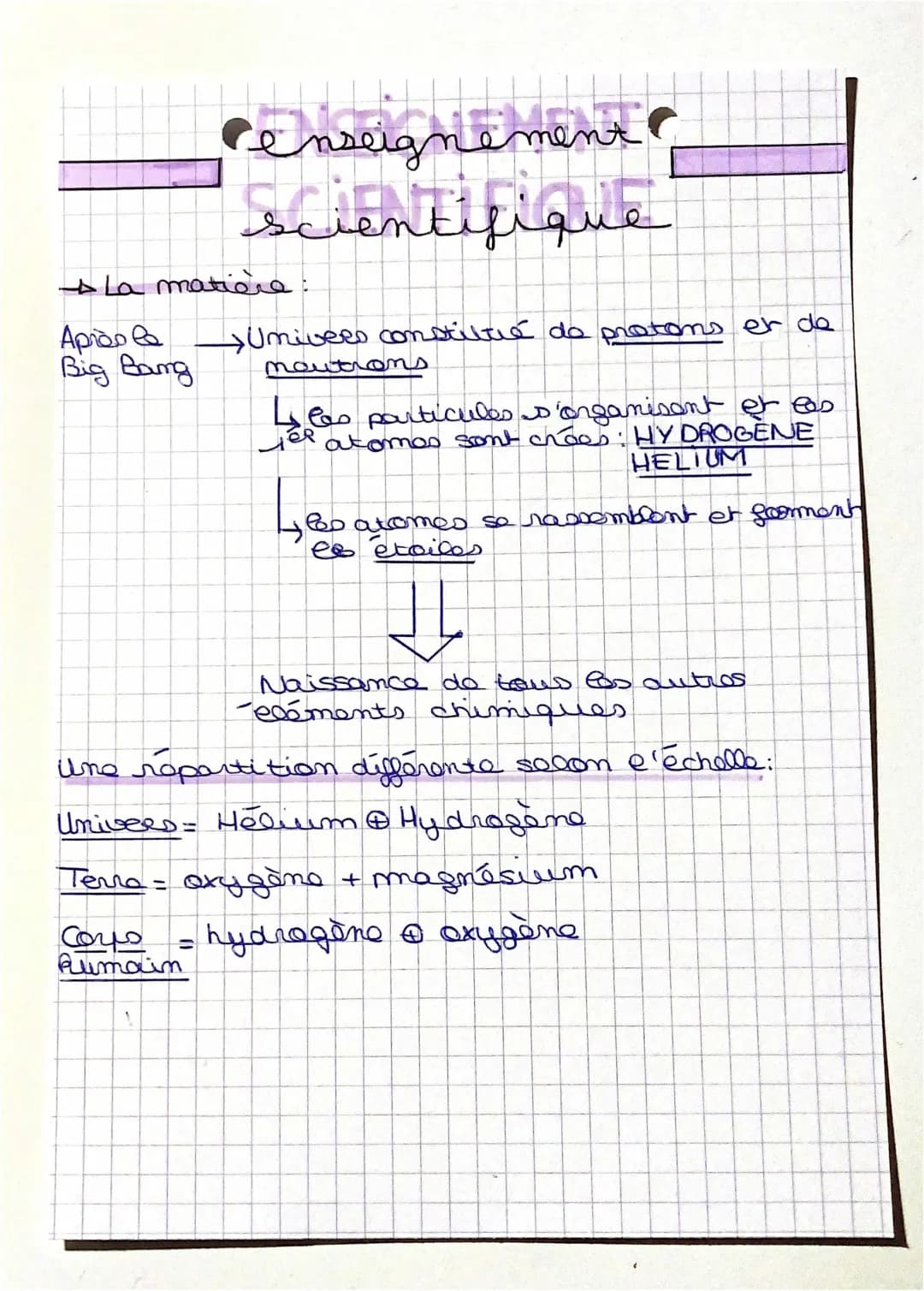 Enseignement scientifique 