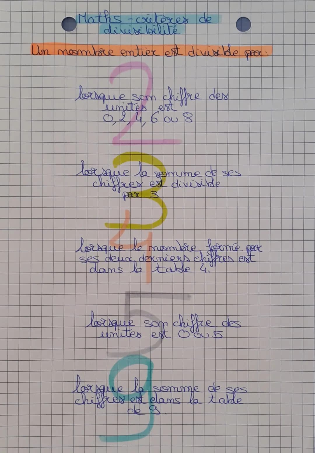 Maths - critères de
Un nombre entier est divisilde
lorsque som
chiffre des
unités est
0246008
lorsque le somme de ses
chiffres est diviside
