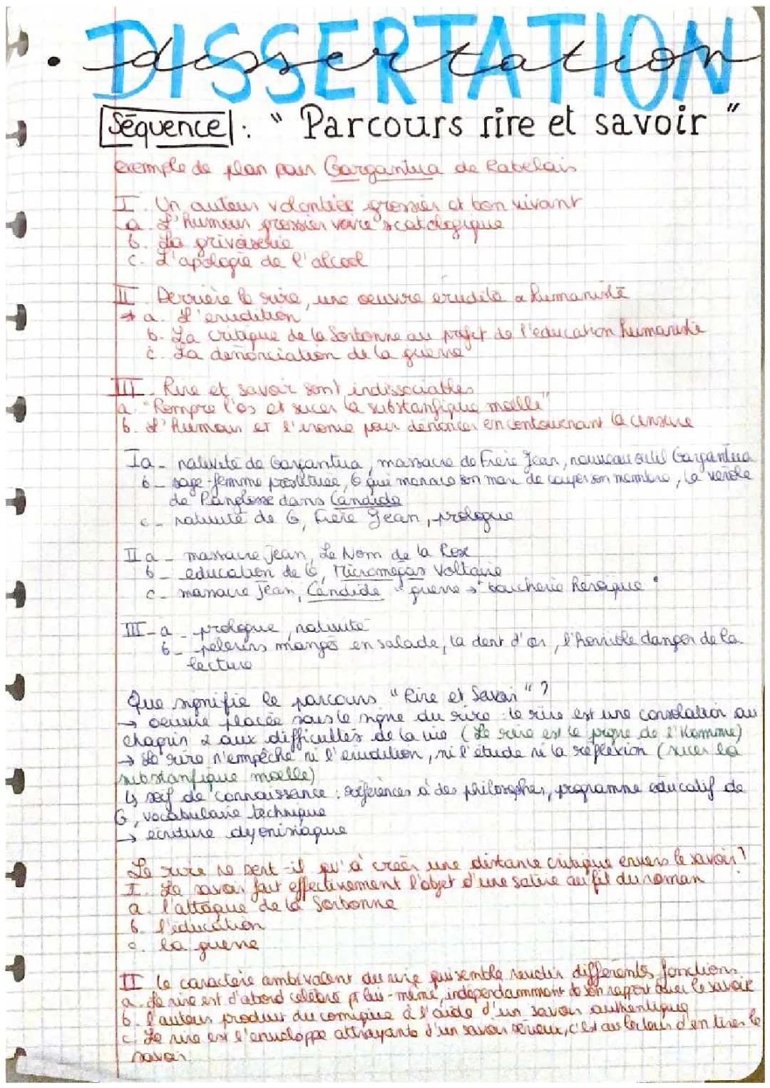 Dissertation Gargantua rire et savoir corrigé - Exemple et sujets PDF
