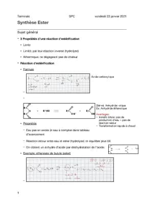 Know Esterification thumbnail