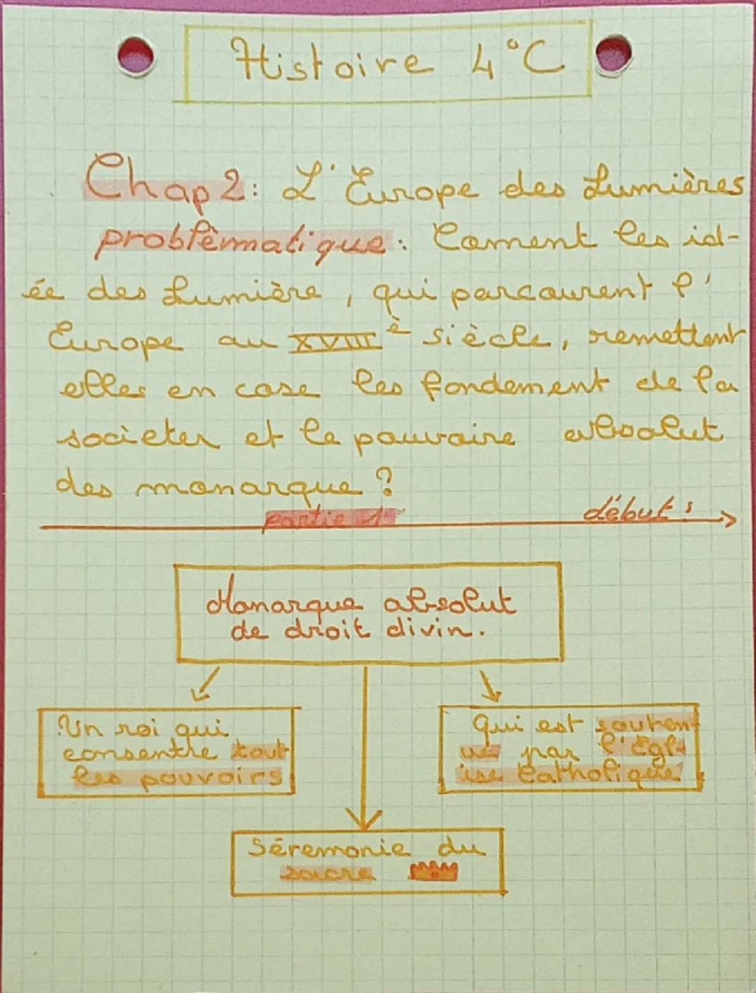 Histoire 4°C O
Chap 2: L'Europe des Lumières
problematique. Cament les id-
ée des Lumière, qui parcourent P.
e
Europe
au XVI
è siècle, remet