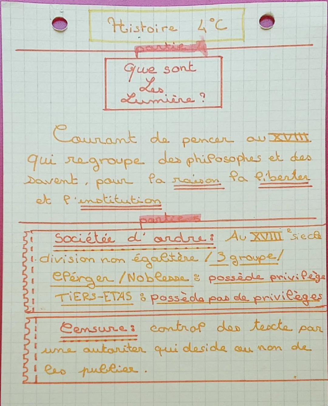 Histoire 4°C O
Chap 2: L'Europe des Lumières
problematique. Cament les id-
ée des Lumière, qui parcourent P.
e
Europe
au XVI
è siècle, remet