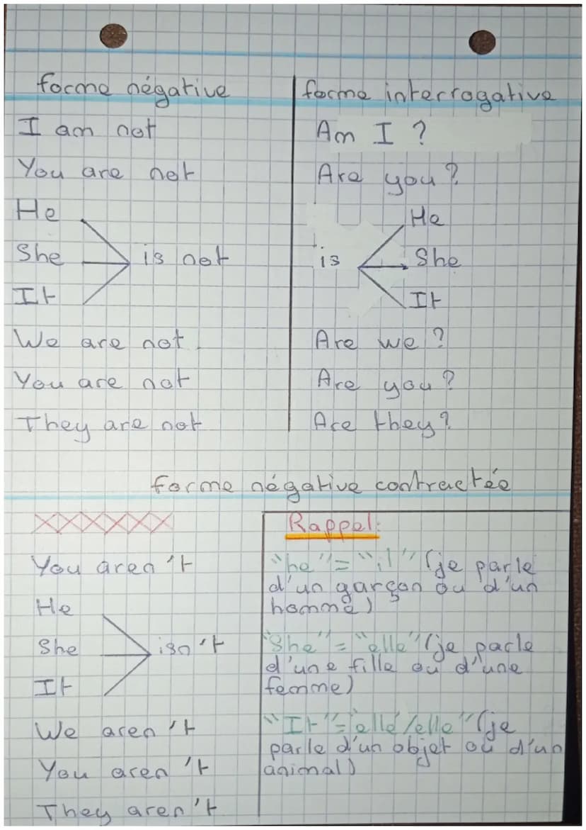 Voici comment on
forme affirmative
I
You are
He
She
It
We are
You are
They are
A
Je suis
tu
II
Elle
Pleine Ĵ
ANGLAIS
Ве
au présent:
es
7
is
