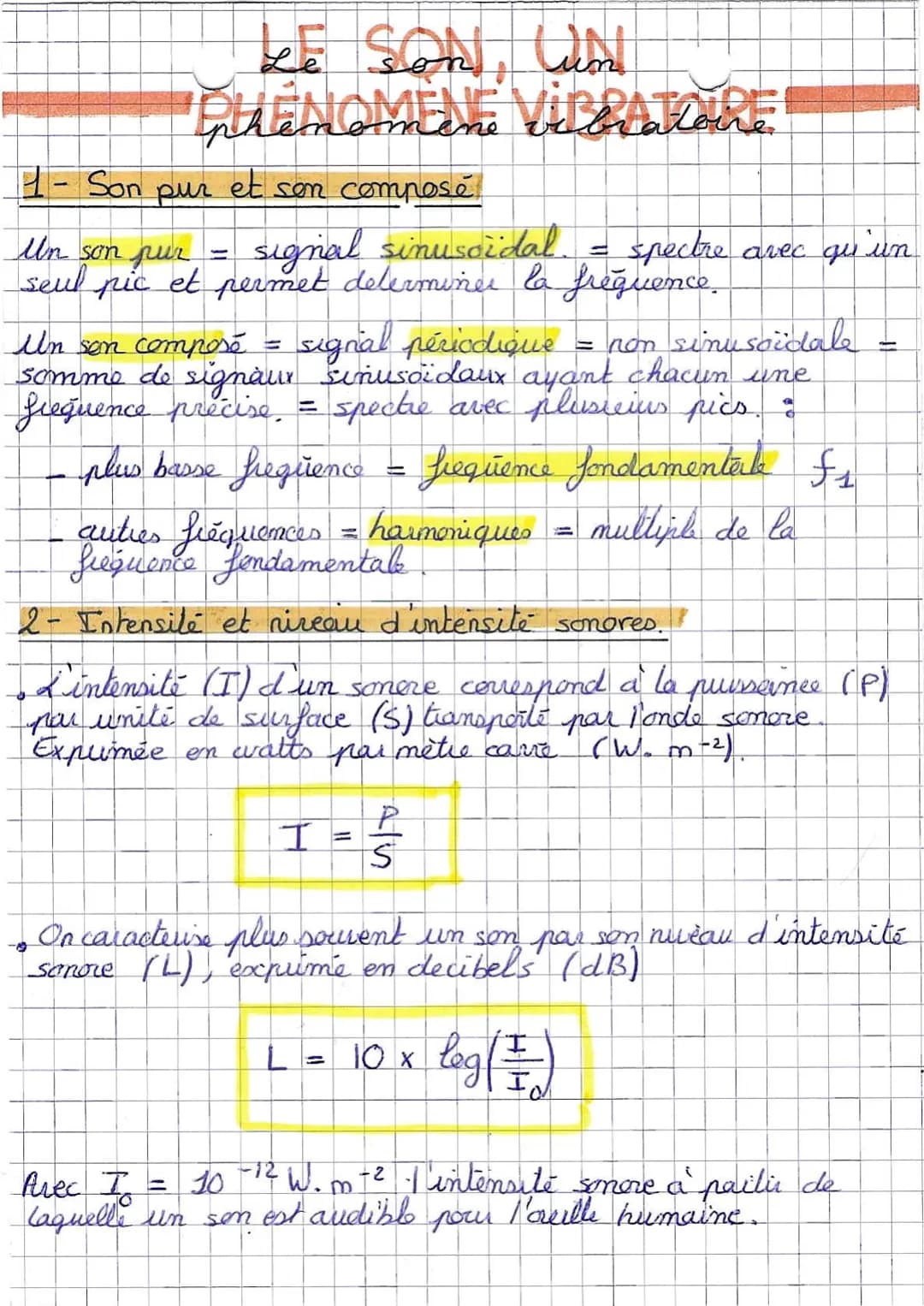 Le son lim
Phenomani Viletalone.
1- Son
et son composé
Un son pur
signal sinusoïdal. = spectre avec qu'un
seul pic et permet determiner la f
