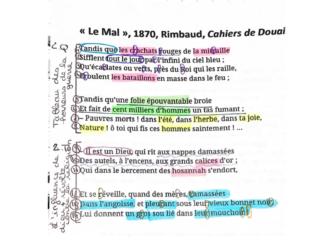 Le mal 