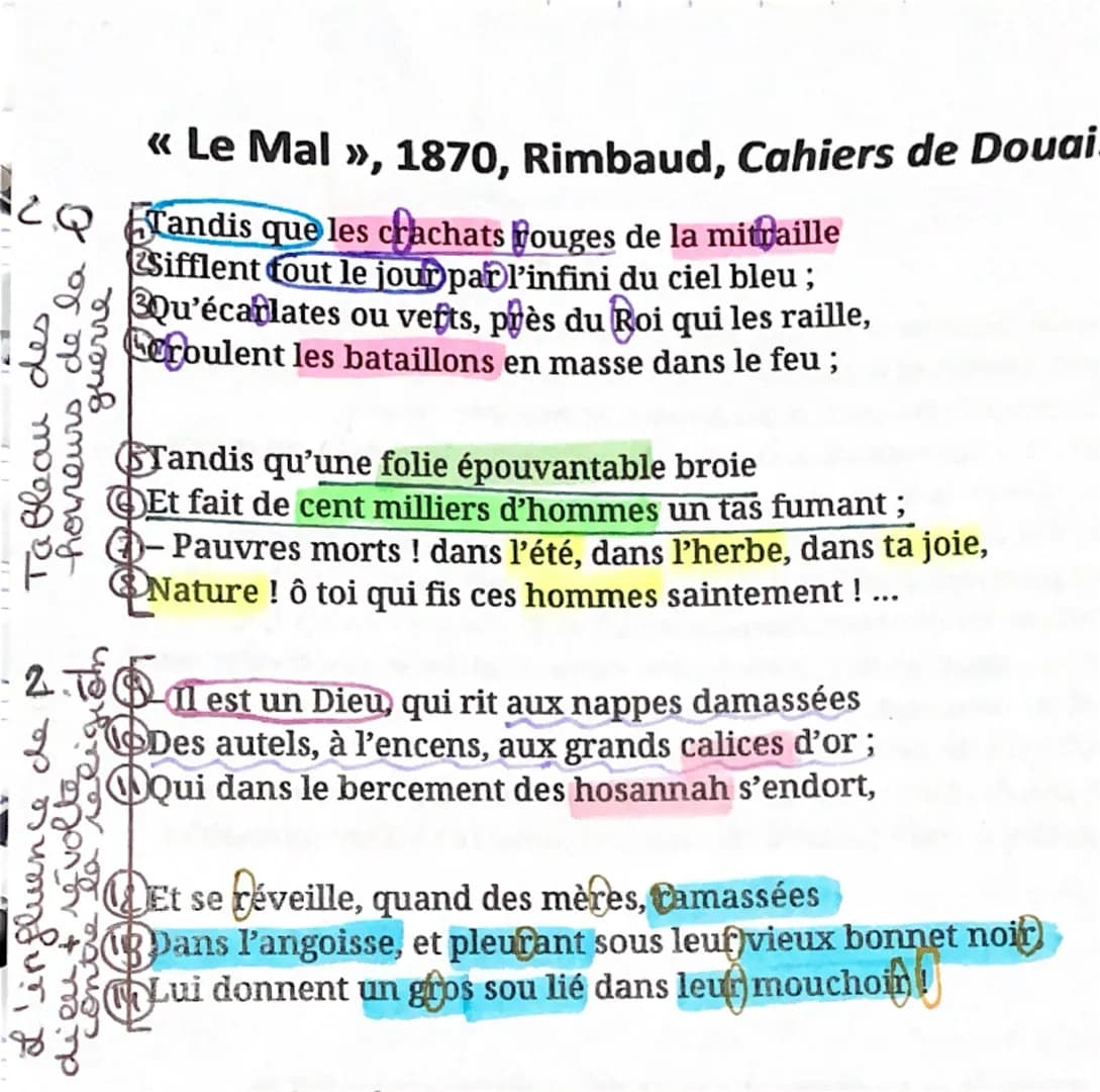 ACQ
Tableau des
horreurs de la D
guerre
<< Le Mal »>, 1870, Rimbaud, Cahiers de Douai
Tandis que les chachats rouges de la mitraille
2Siffle