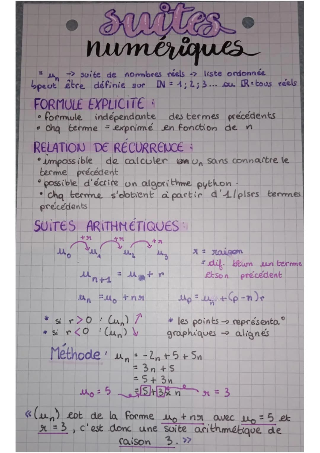 Découvre les Suites Arithmétiques et Python!