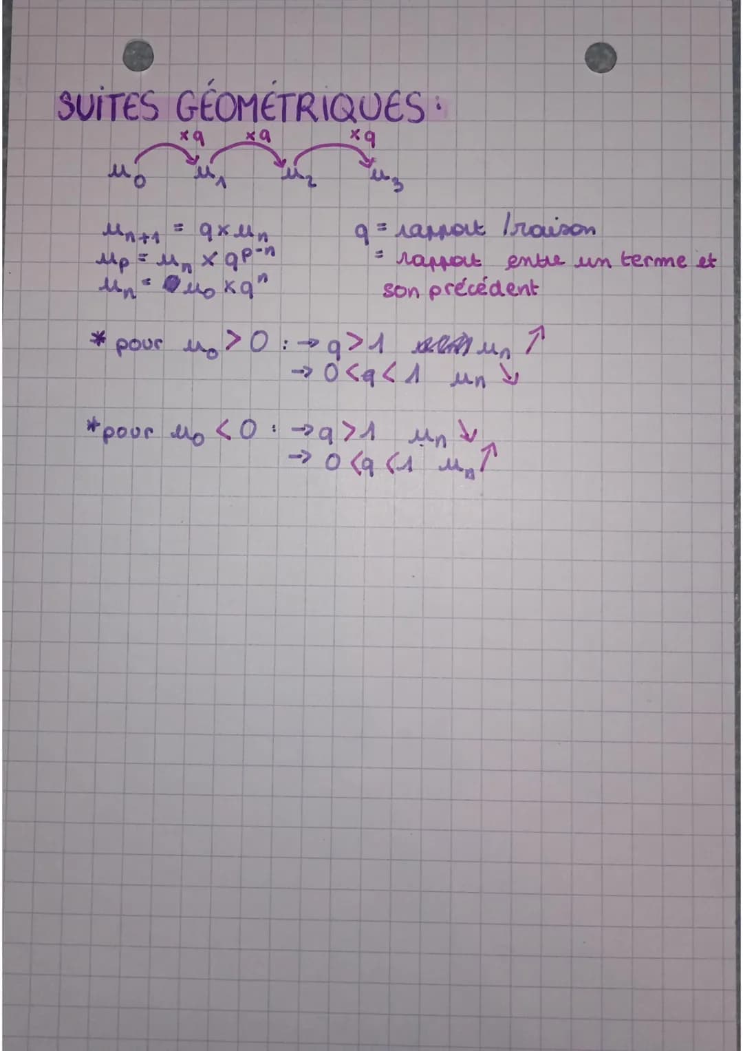 →suite de nombres réels -> liste ordonnée
bpeut être définie sur IN = 1; 2; 3... ou R= tous reels
FORMULE EXPLICITE &
formule indépendante d