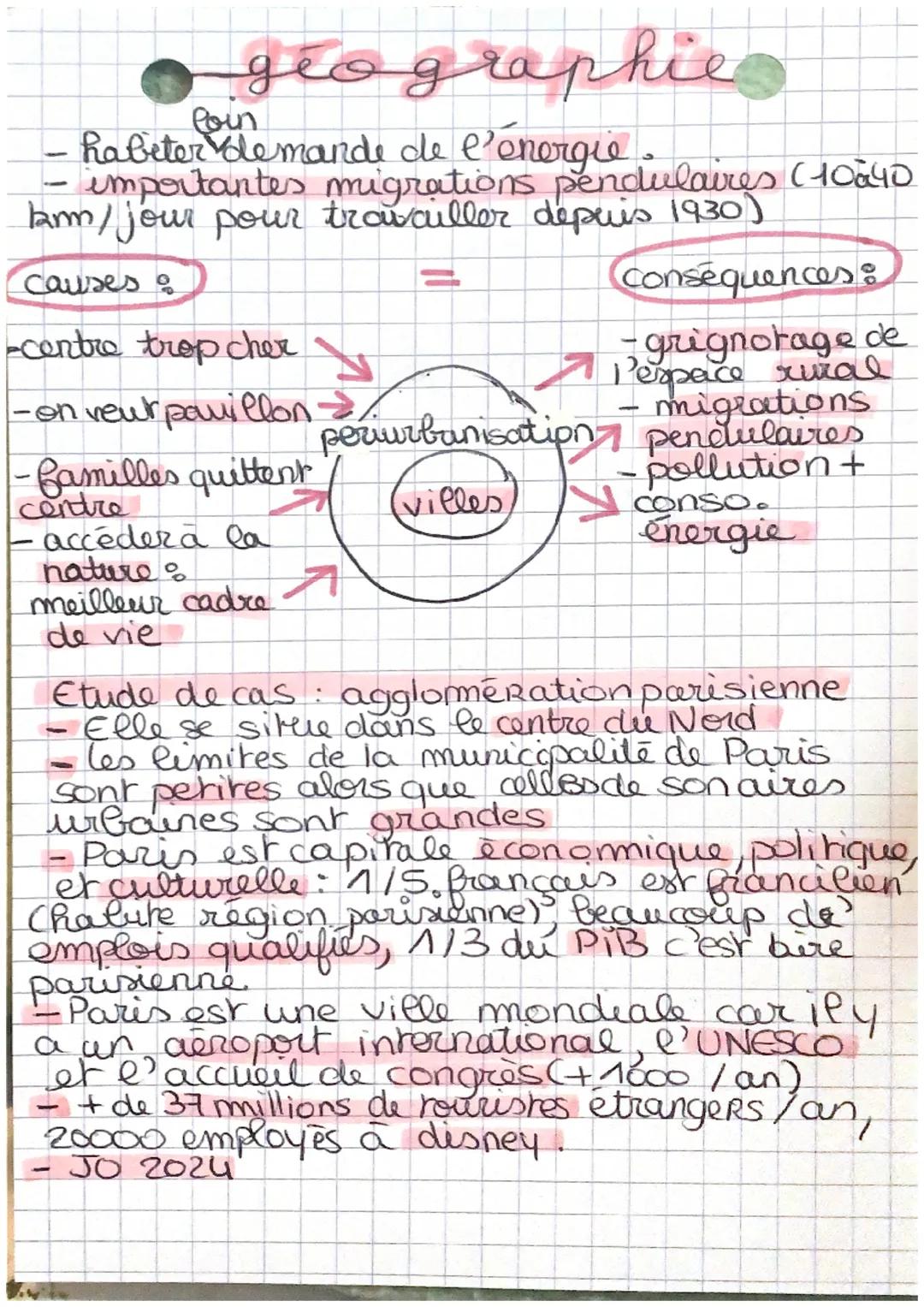 GE
OGRAP
HIE
II- la metropolisation du territoire français.
urbanisation developpement de la ville.
metropolisation: la concentration des
ac