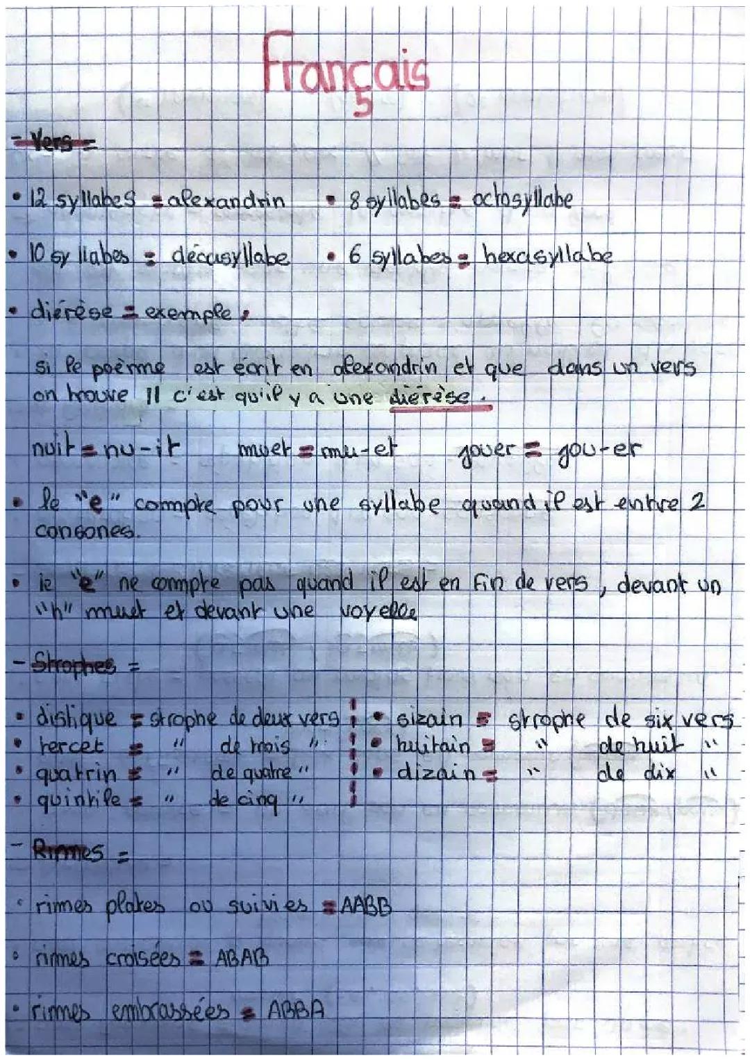 Poésie Lyrique: Analyse, Types de Vers et Exemples PDF