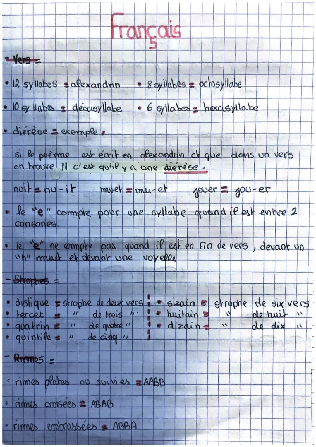 Vers
12 syllabes
10 sy liabes
alexandrin
décausyllabe
Francais
dierese - exemple &
Si le poème est écrit en alexandrin et que dans un vers
o