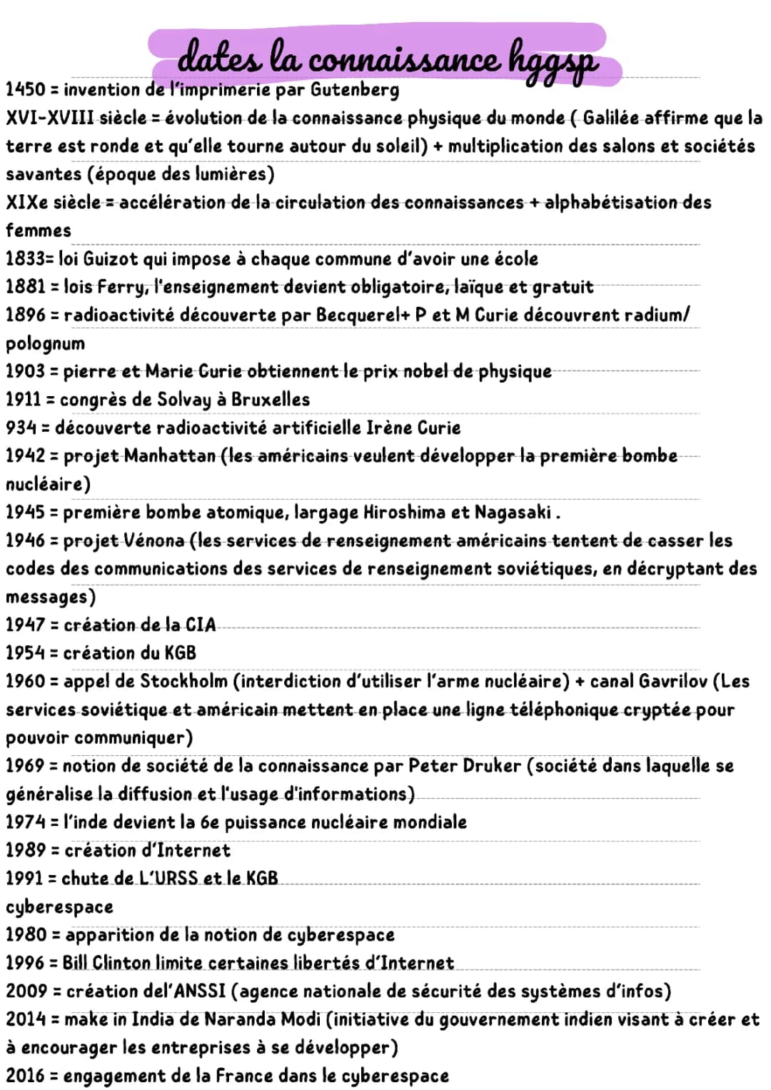 hggsp bac terminale dates et notion cyberespace et la connaissance