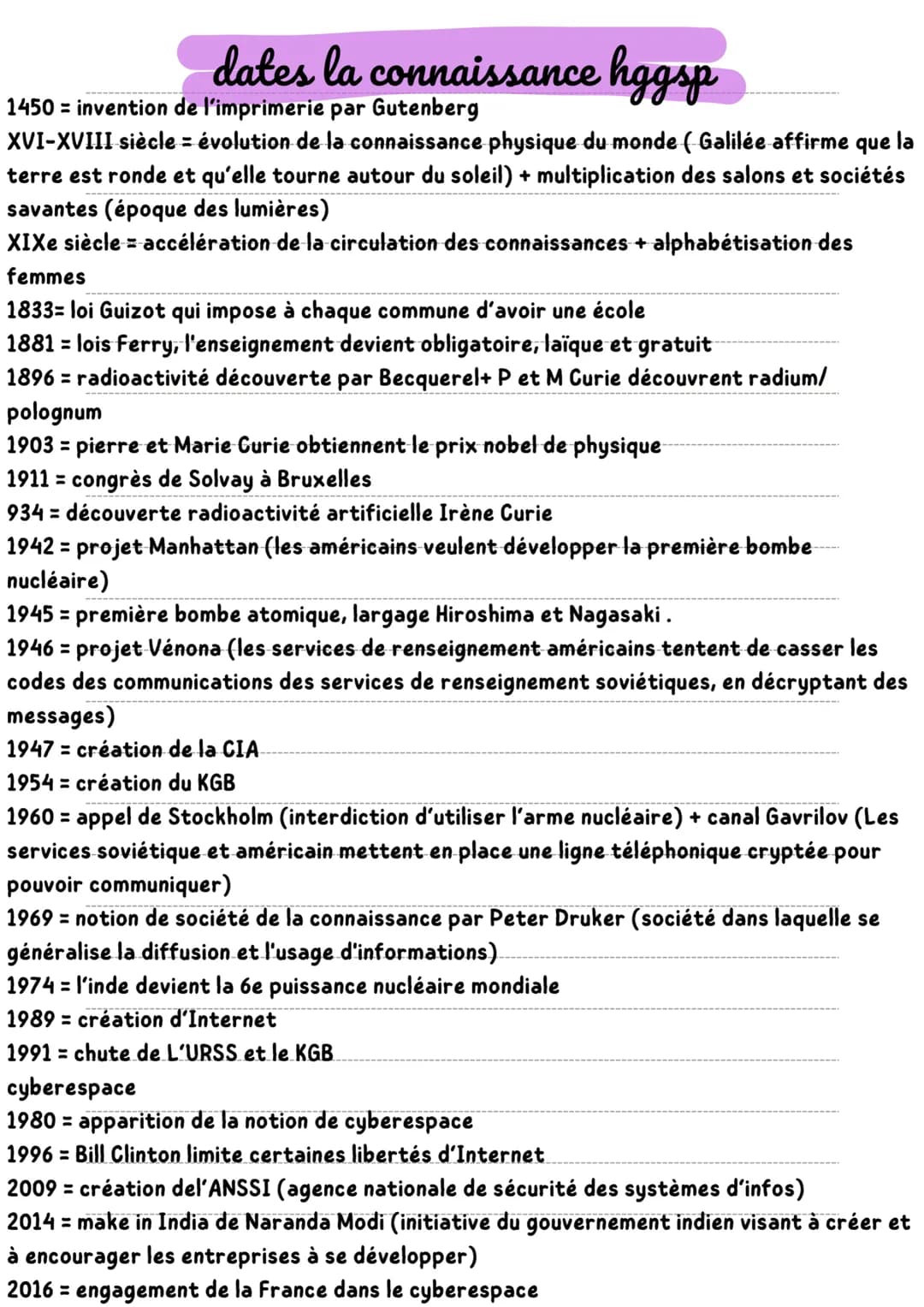 dates la connaissance hggsp
1450 = invention de l'imprimerie par Gutenberg
XVI-XVIII siècle évolution de la connaissance physique du monde (