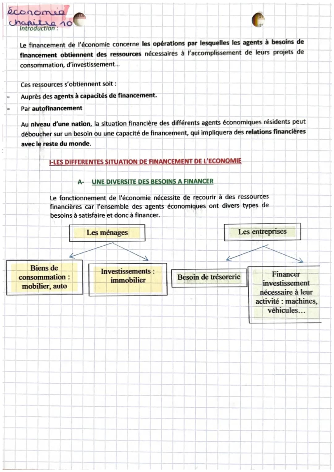 économie-chapitre 10 : le financement de l’économie 