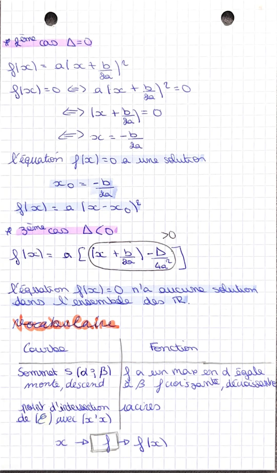 Formules
polynomes dul
2nd degress
A fonctions polynomes des 2 degive
blefinition: on annella fonction
polynome due and degrés tout fonction